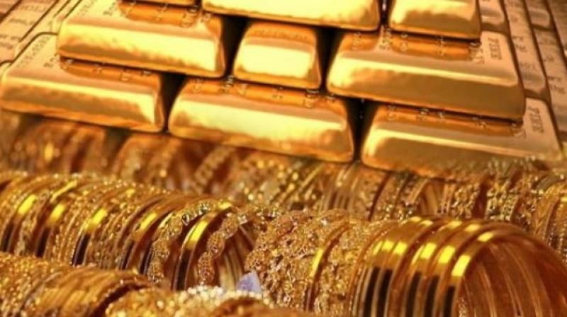 gold and silver prices gold and silver prices