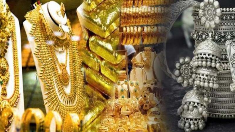 Gold prices Gold prices