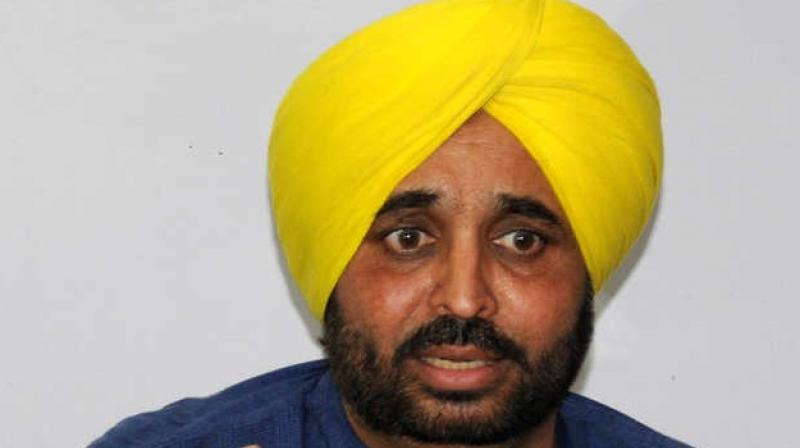Bhagwant Mann Bhagwant Mann