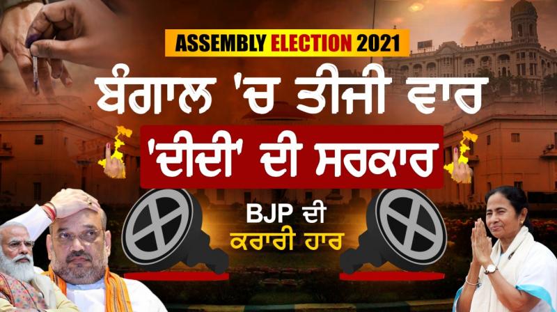 Mamta Banerjee Mamta Banerjee