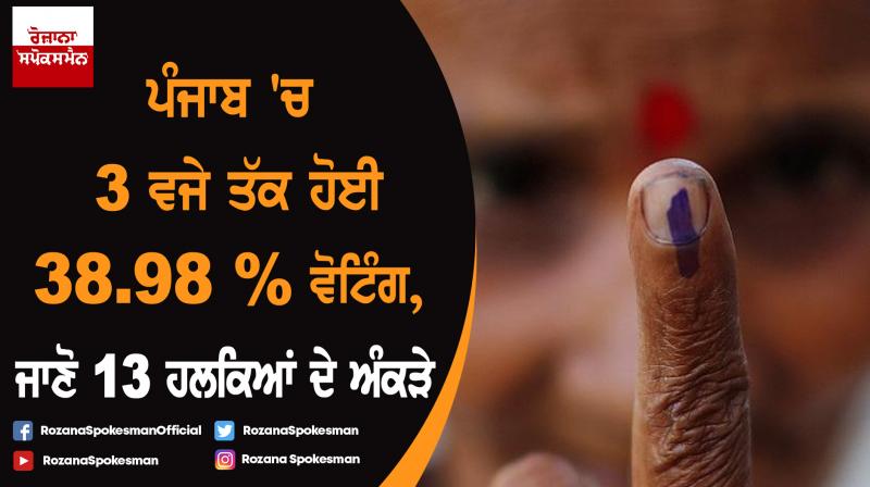 Lok Sabha Election Punjab