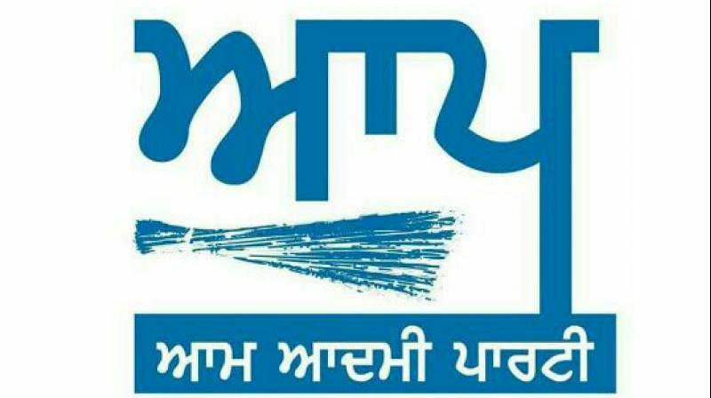 AAP Punjab AAP Punjab
