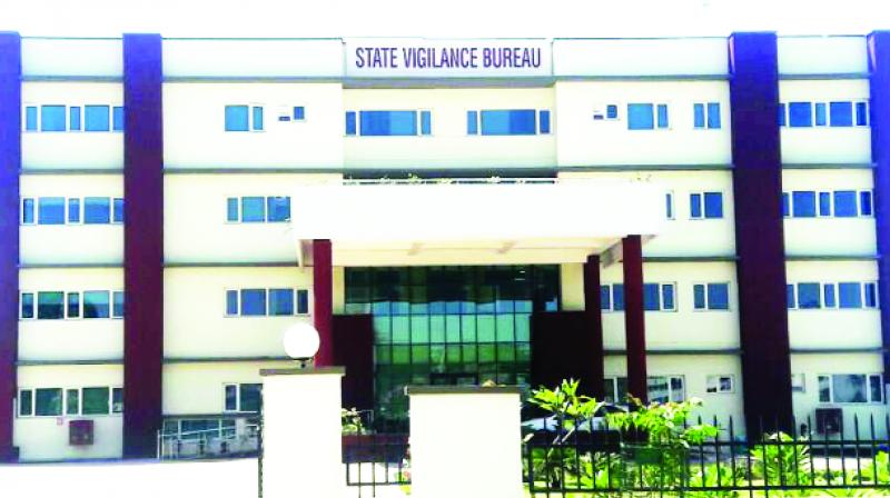 State Vigilance Bureau Office State Vigilance Bureau Office
