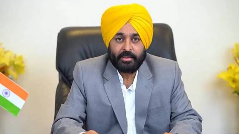Bhagwant Mann Bhagwant Mann