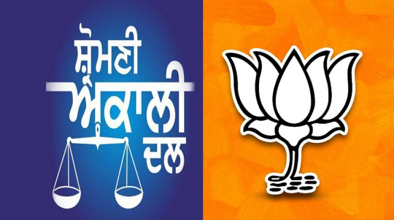 Shiromani Akali Dal And Bharatiya Janata Party