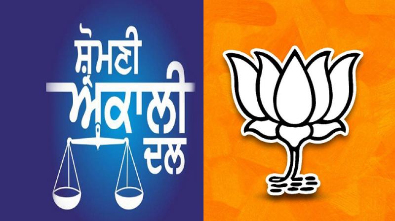 Shiromani Akali Dal And Bharatiya Janata Party Shiromani Akali Dal And Bharatiya Janata Party