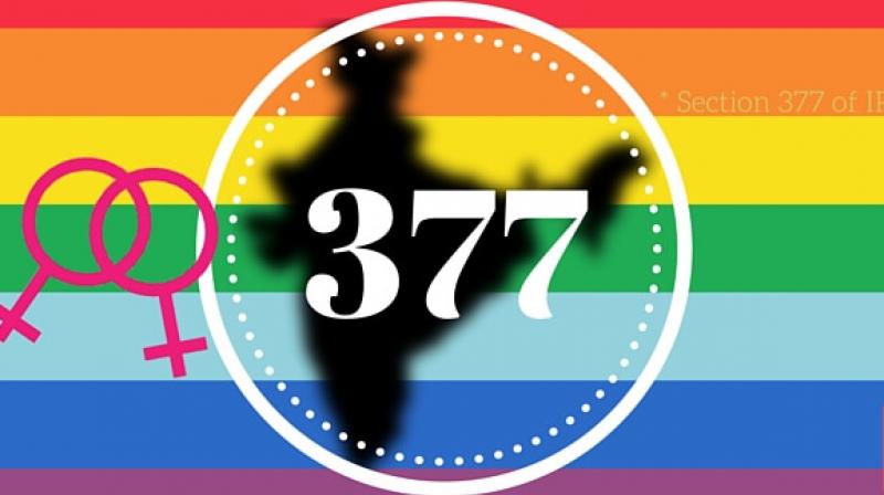Section 377 IPC Section 377 IPC