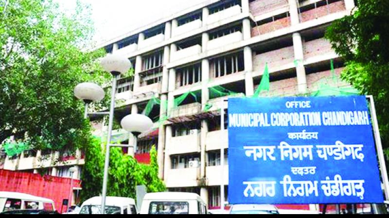 Municipal Corporation Municipal Corporation