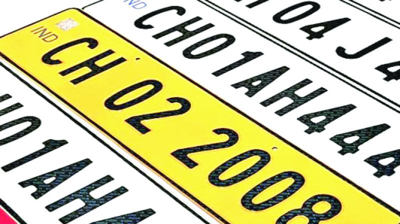 Number Plates