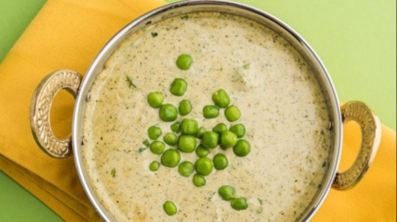 Rajasthani Khoya Matar Rajasthani Khoya Matar