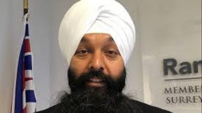Randeep Singh Randeep Singh