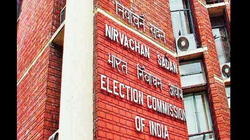 Election Commission of India Election Commission of India