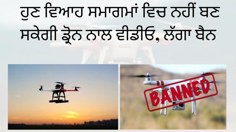 Drone Banned