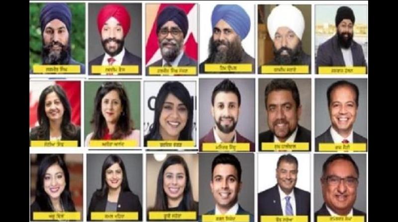 performance of indians in canada elections