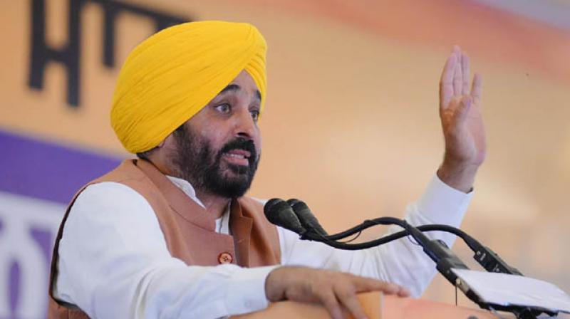 Bhagwant Mann Bhagwant Mann