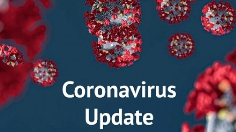 Coronavirus Update Coronavirus Update