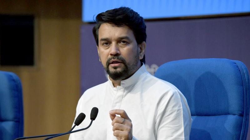 Anurag Thakur Anurag Thakur