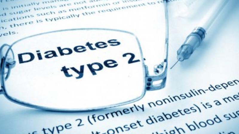 Type 2 Diabetes