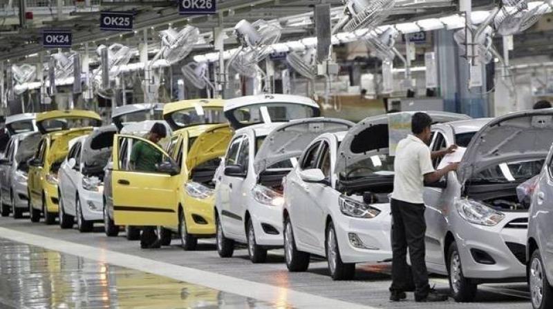Automobile industry Automobile industry