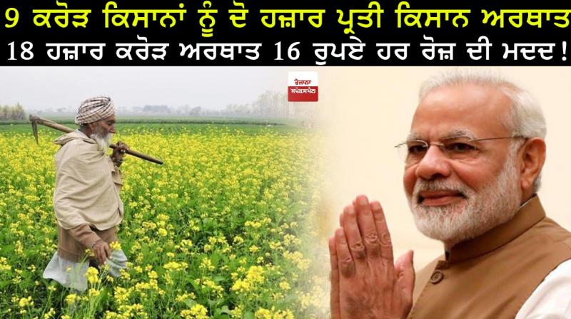 Pradhan Mantri Kisan Samman Nidhi Pradhan Mantri Kisan Samman Nidhi