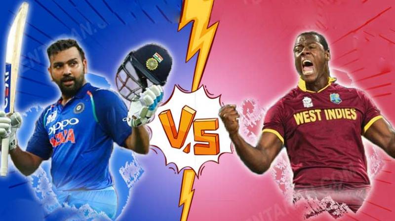 India vs west indies T20 series
