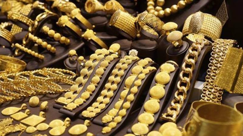 Gold Price Gold Price