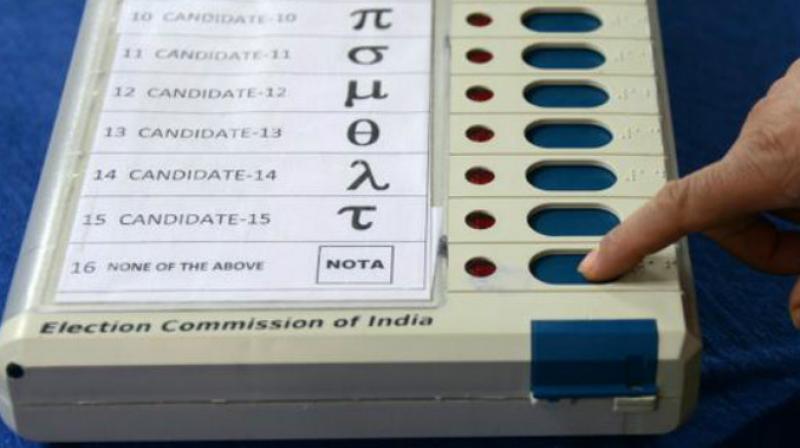 Voting Machine Voting Machine