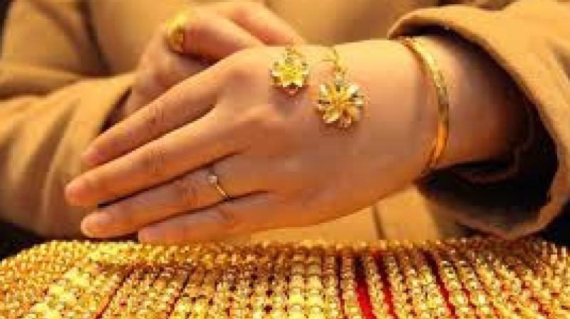 Gold Price Gold Price