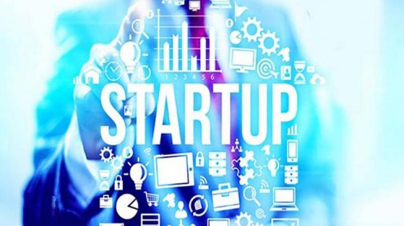 Startup Rankings Startup Rankings