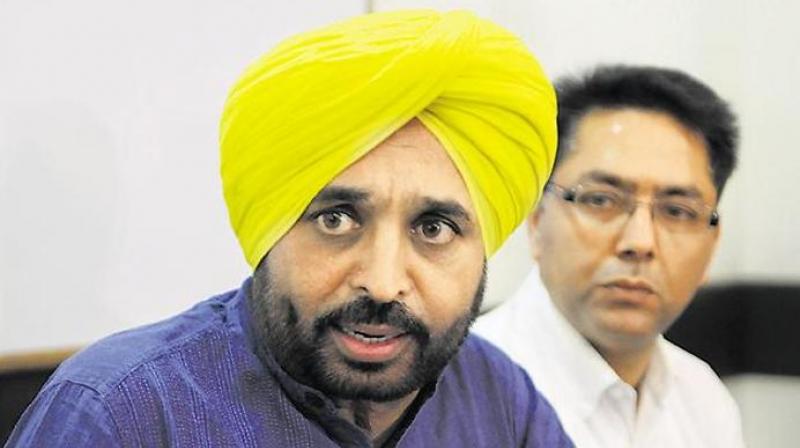 Bhagwant Mann Bhagwant Mann