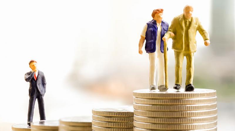 Retirement Investment