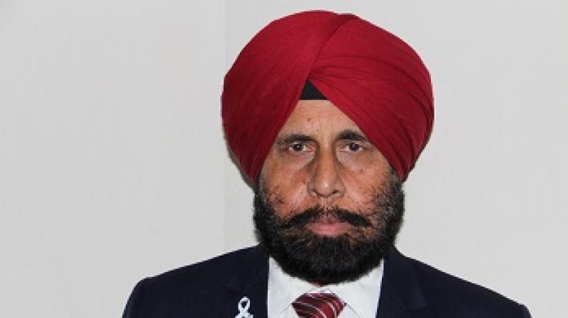Harjeet Singh Harjeet Singh