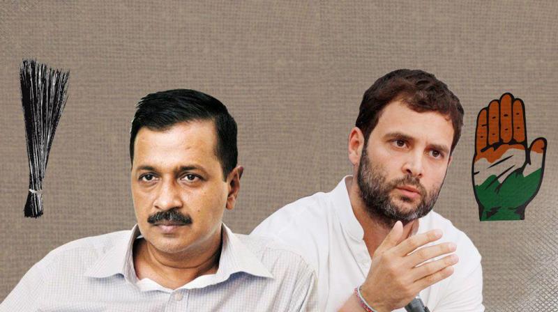 Arvind Kejriwal-Rahul Gandhi