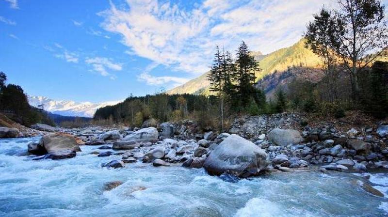 Manali Manali