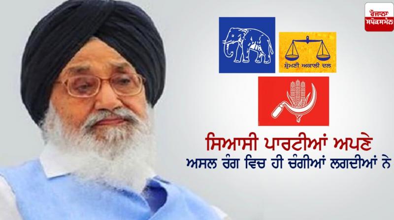 Political parties Political parties