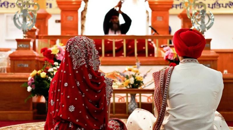 Anand Karaj Anand Karaj