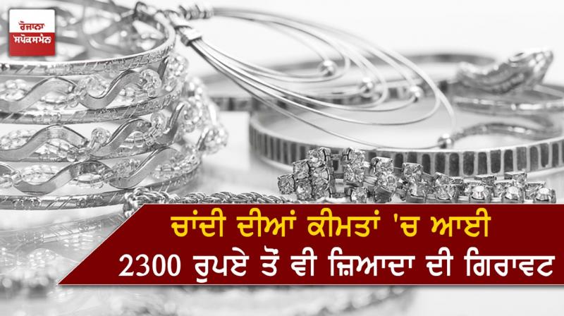 silver price silver price