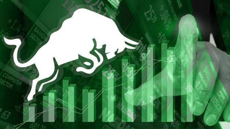 Sensex Sensex