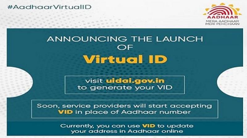 Aadhaar Virtual ID Aadhaar Virtual ID