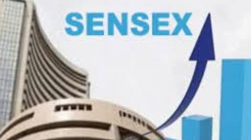 Sensex Sensex