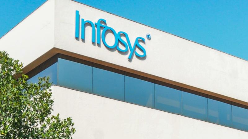  Infosys Hiring: 6,000 freshers hired in Q3, 50,000 will be hired by this date