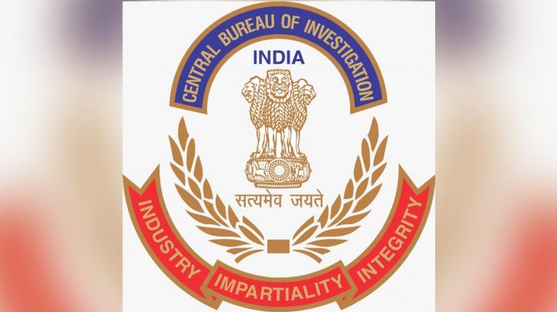 Central Bureau of Investigation (CBI) Central Bureau of Investigation (CBI)