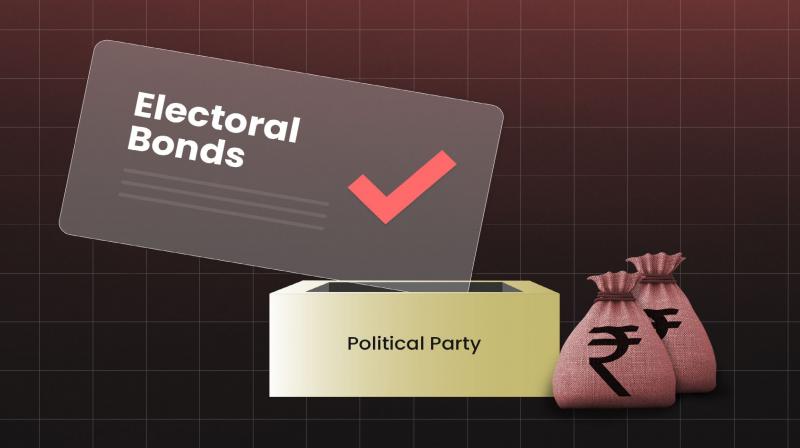 SBI asked for time till June 30 to provide information about donations received by political parties SBI asked for time till June 30 to provide information about donations received by political parties