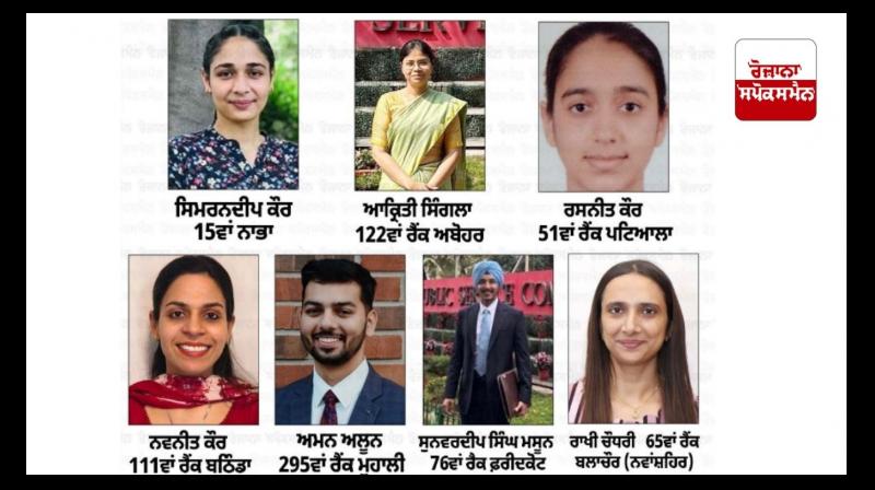 Punjab students perform brilliantly in Civil Services Examinations