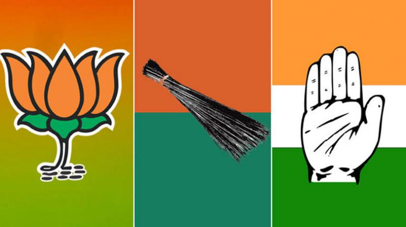 Congress BJP, AAP