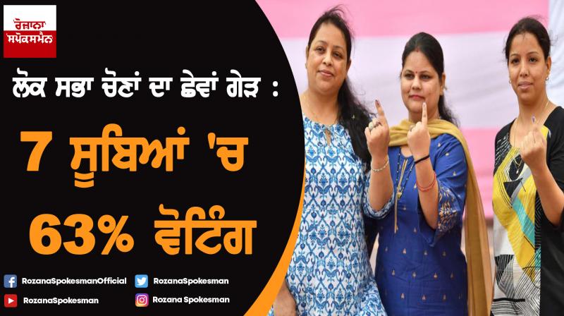 Lok Sabha election Phase 6: 63% voter turnout recorded Lok Sabha election Phase 6: 63% voter turnout recorded