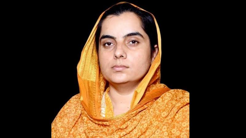 Prof Baljinder Kaur Prof Baljinder Kaur