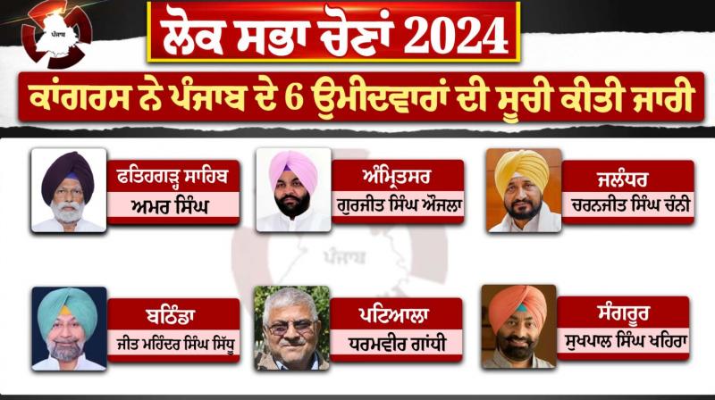 Congress released the list of 6 candidates from Punjab