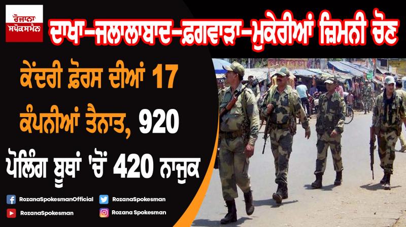 Central Force in Punjab Central Force in Punjab