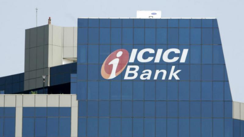 ICICI Bank ICICI Bank